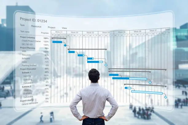 Real Time Tracking